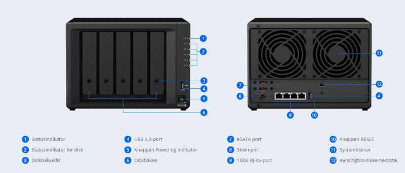 Synology DS1520+ specs.JPG